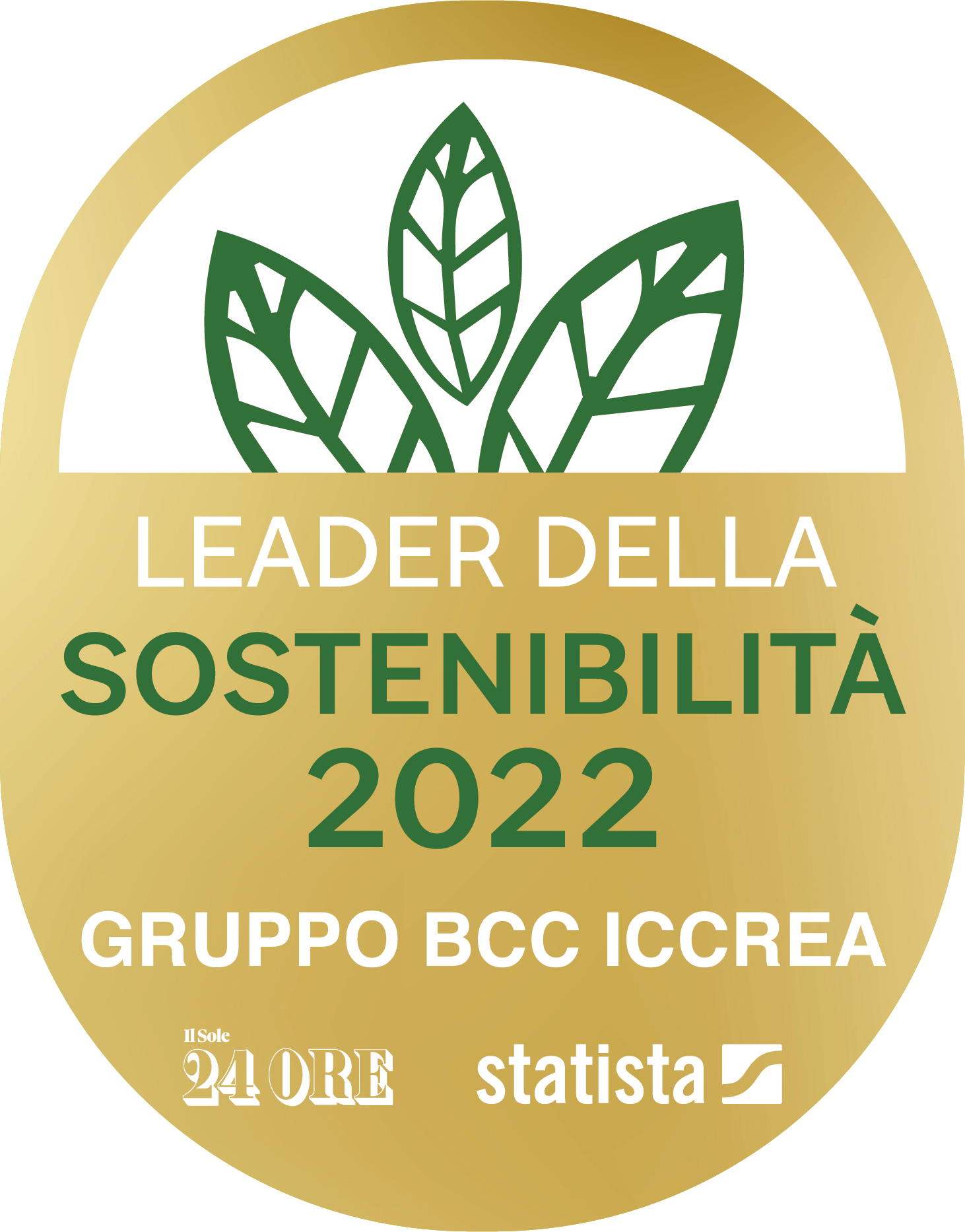 Il Gruppo BCC Iccrea si attesta Leader della sostenibilità 2022